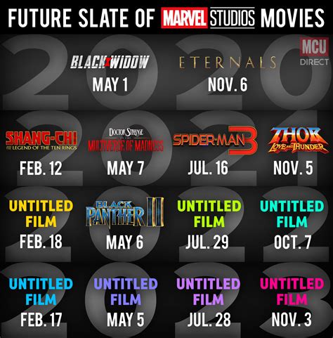 Release Date: June. 2024.